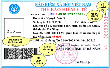 Một số điểm mới trong mẫu BHYT. (Ảnh: minh họa)